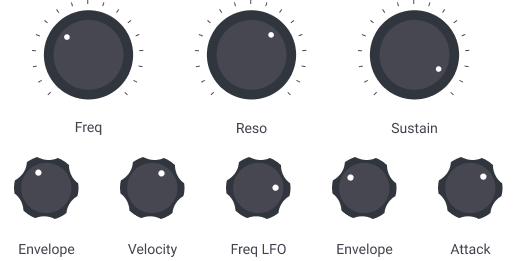 Responsive image